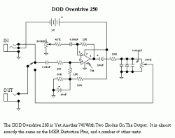 DOD Overdrive250